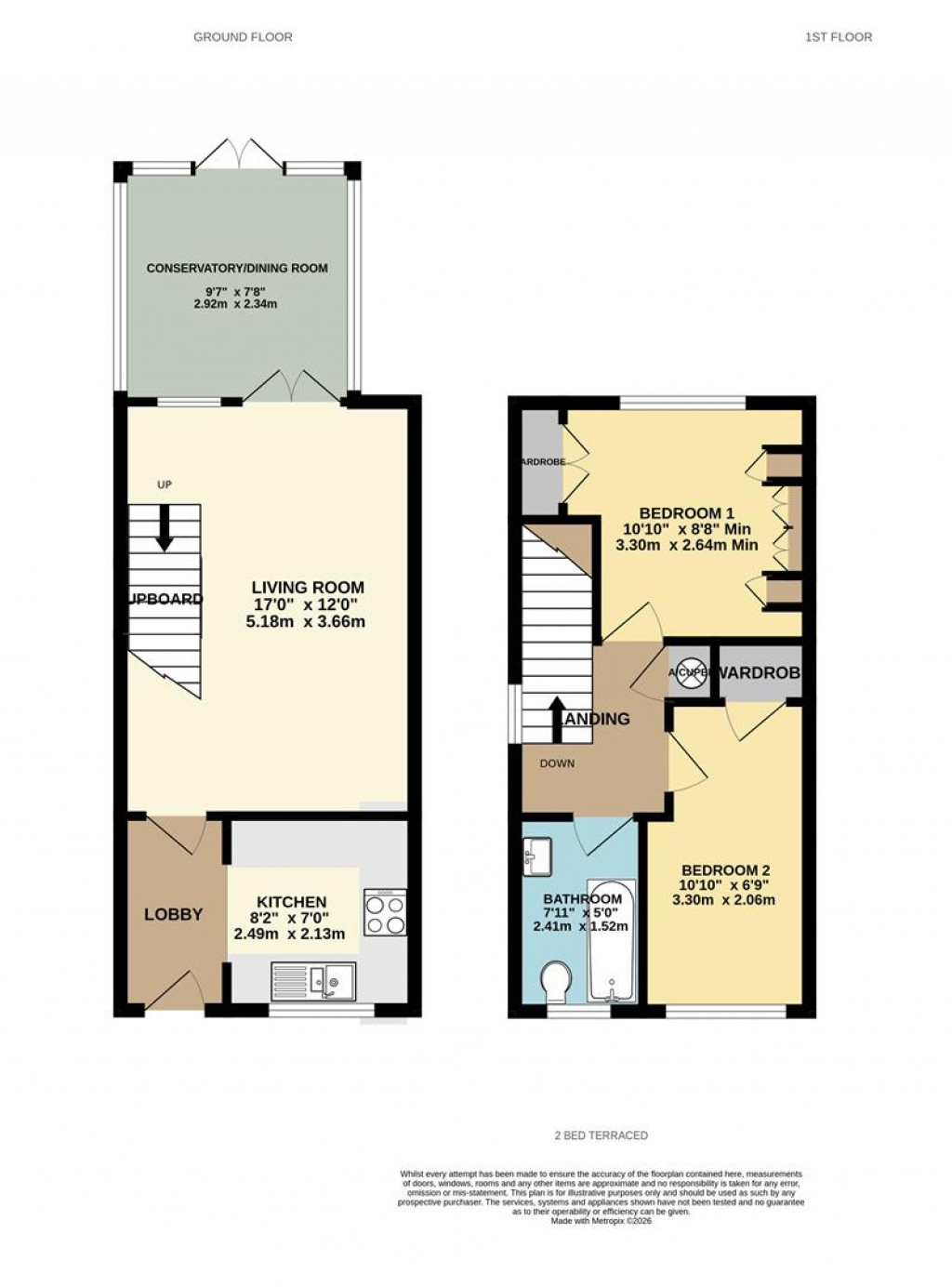 Floorplans For Sandbanks Drive, Basingstoke