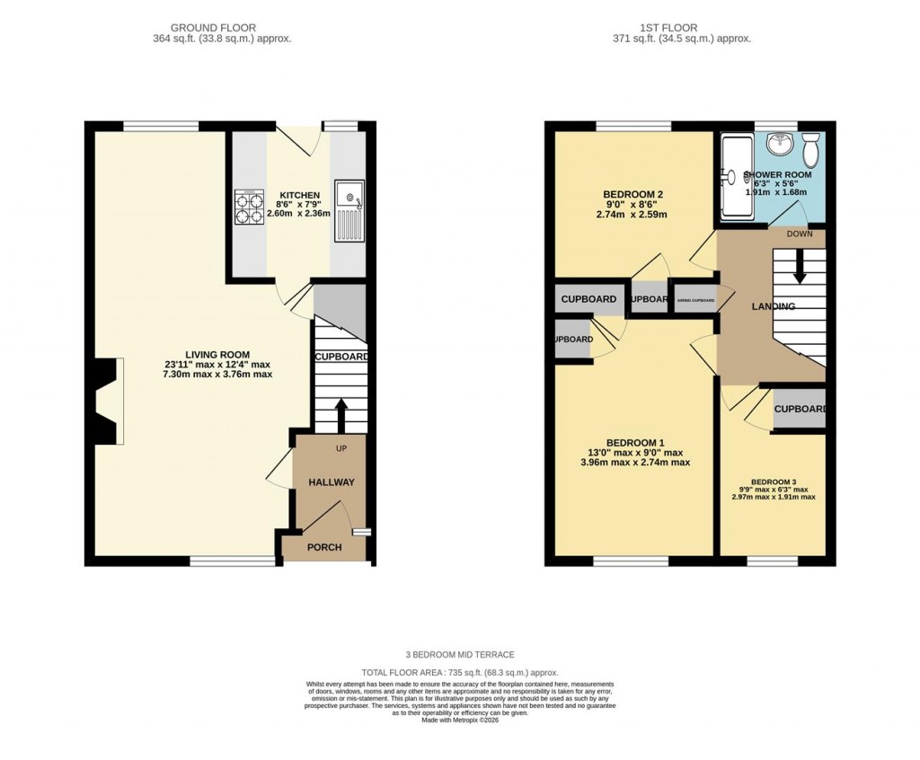 Floorplans For Bourne Court, Riverdene, Basingstoke